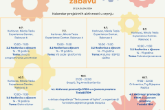 Srpanj donosi nove STEM avanture kroz Teslinu STEM akademiju