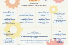 Srpanj donosi nove STEM avanture kroz Teslinu STEM akademiju