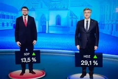 HDZ uvjerljivo prvi - Rezultati CROBAROMETRA Nove TV