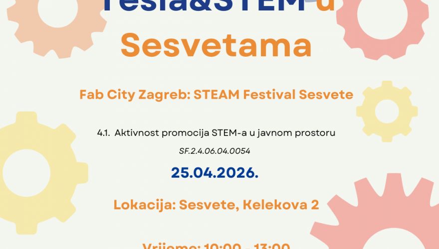 Nikola Tesla Network