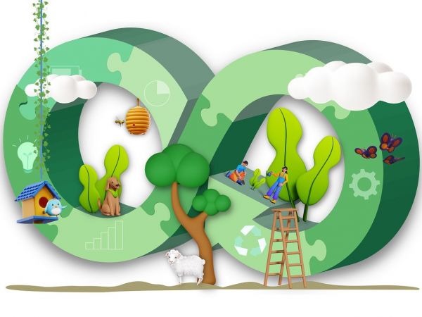 Počnimo primjenjivati ESG 